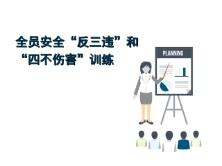 42 之全员安全“反三违”训练和“四不伤害”培训.ppt