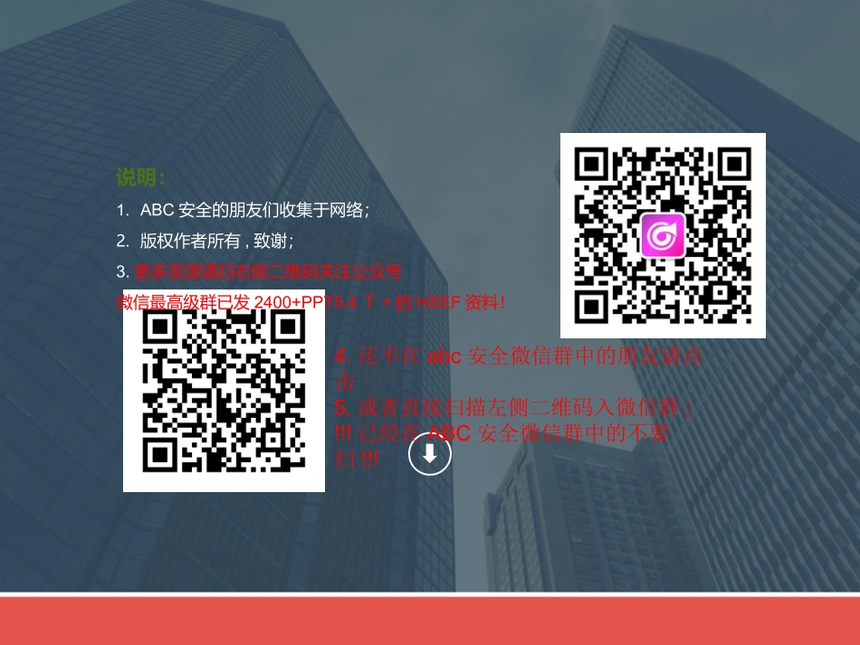 144.劳动防护用品知识培训.pptx_第2页