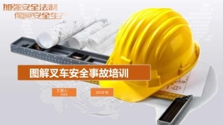 5  叉车事故警示教育培训（图解及动图）.pptx