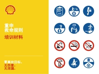 33.壳牌十二条救命规则.pptx