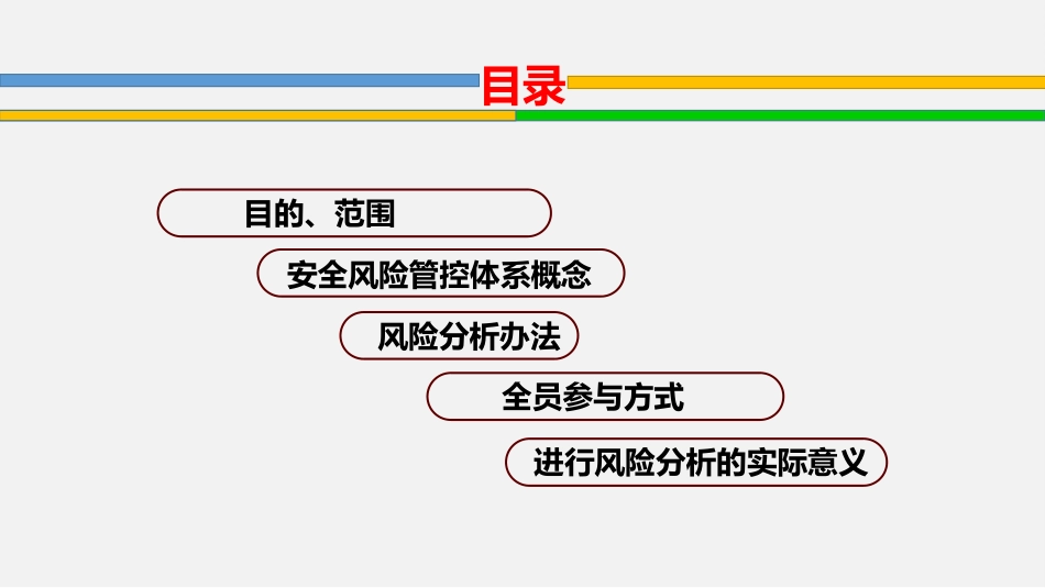 13 红橙黄蓝四色安全风险管控体系培训解读.ppt_第2页