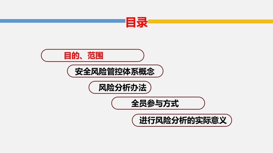 13 红橙黄蓝四色安全风险管控体系培训解读.ppt_第3页