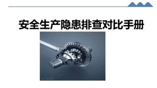 31 安全隐患排查治理前后对比图册.pptx