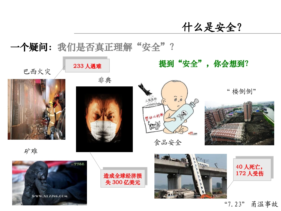 73.行为安全观察法学习交流.ppt_第2页