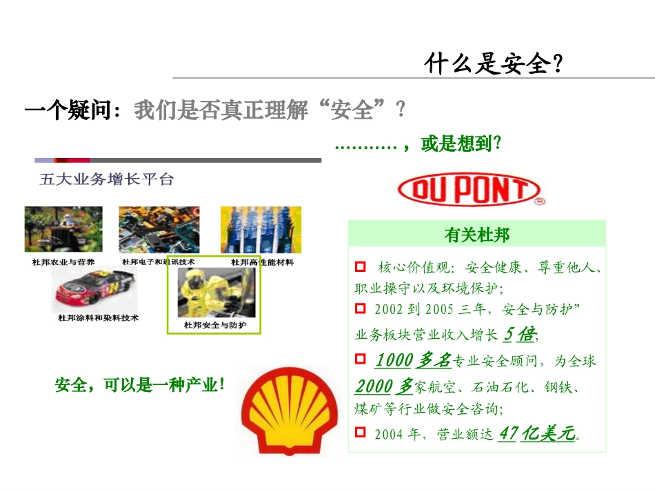 73.行为安全观察法学习交流.ppt_第3页