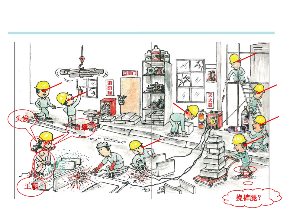 86.漫画作业现场违章分析.ppt_第3页