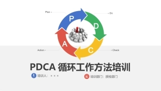 3. PDCA循环管理系统培训（37P PPT）.pptx