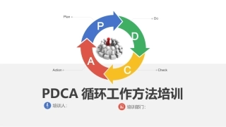 163.高颜值PDCA循环培训.pptx