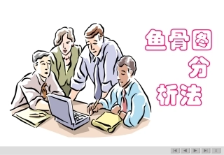 180.鱼骨图分析法.ppt