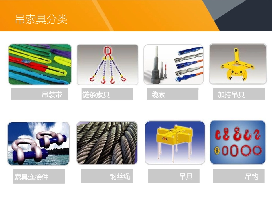 10.最新最全吊索具培训.pptx_第2页