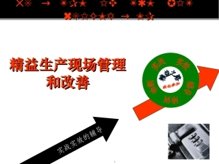 66.精益生产现场管理与改善（130页）.ppt