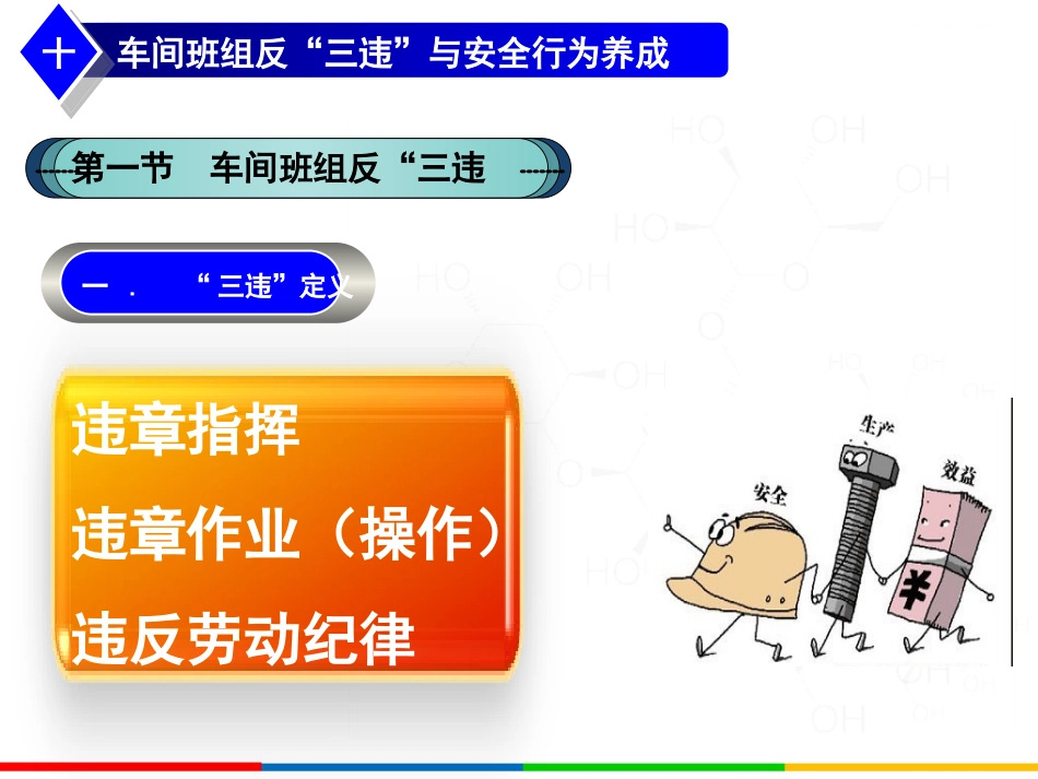34.班组、车间反三违安全培训课件.ppt_第2页