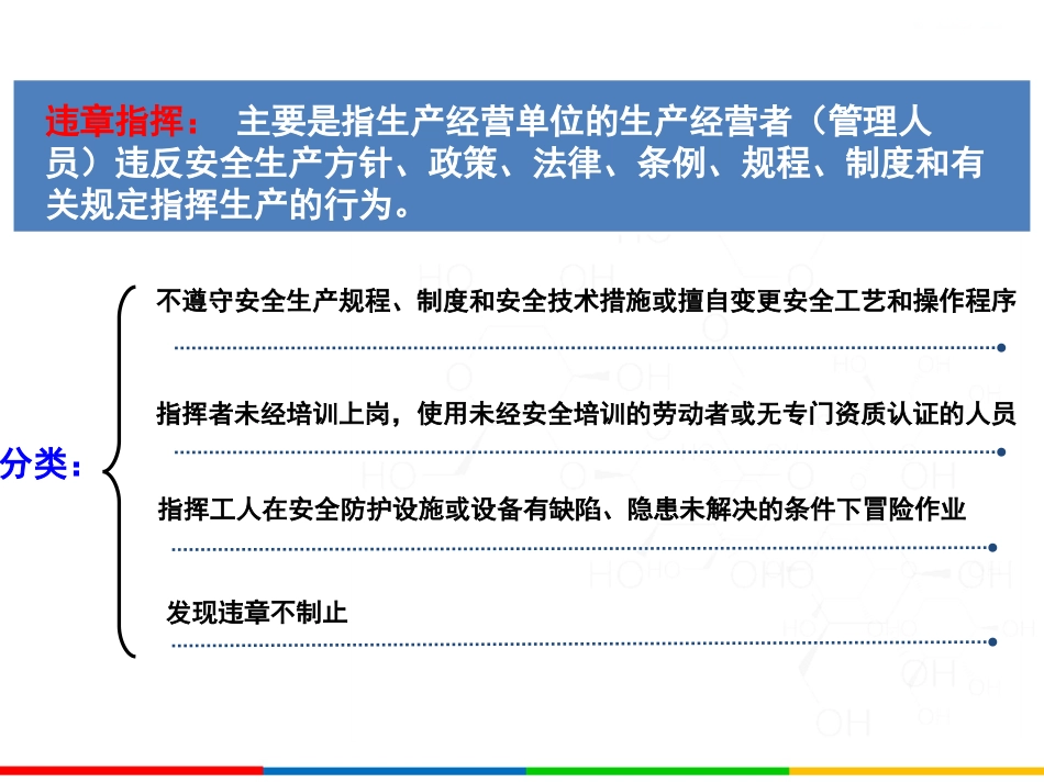 34.班组、车间反三违安全培训课件.ppt_第3页