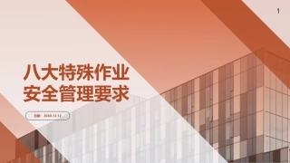 37.八大特殊作业安全管理要求.pptx