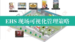 5..EHS现场可视化管理策略.pptx