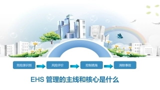 11.EHS管理的主线和核心是什么.pptx