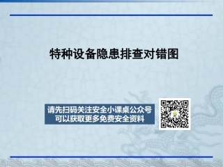 【隐患图册】特种设备隐患排查对错图（122页）.ppt
