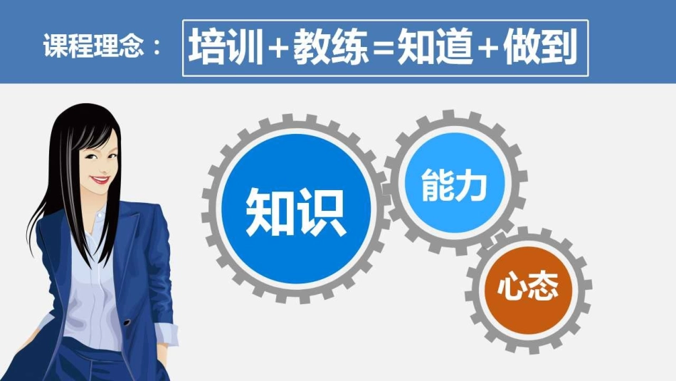 46.安全领导力与执行力-精品PPT.pptx_第3页