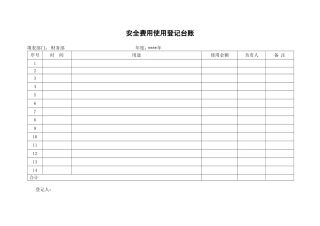 2、安全费用使用登记台账.doc