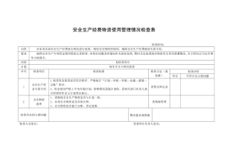 3、安全生产经费物资使用管理情况检查表.doc