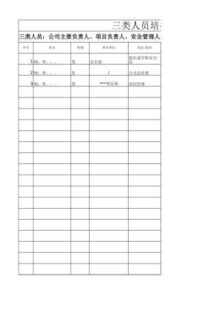 12、三类人员培训及持证情况表.xlsx
