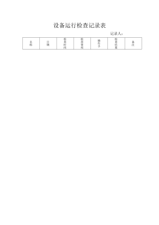 设备运行检查记录表.docx