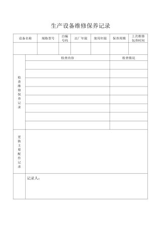 生产设备维修保养记录.docx