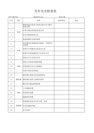吊车安全检查表.xlsx