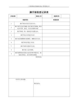 脚手架检查记录表.doc