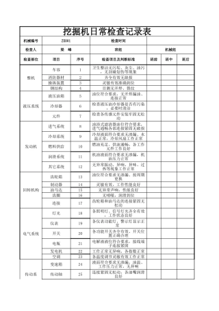 挖掘机日常检查表.xls