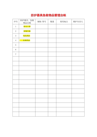 防护器具急救物品管理台帐.doc