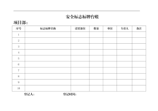 1、安全标志标牌台账.doc
