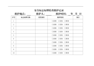 2、安全标志标牌检查维护记录.doc