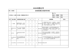 危险因素及风险评价表(财务部）.xls