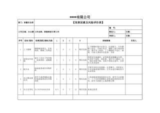 危险因素及风险评价表(质量安全部）.xls