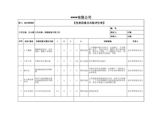 危险因素及风险评价表(综合办公室）.xls