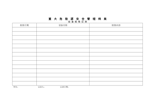 06重大危险源安全管理档案（设备检修记录）.doc
