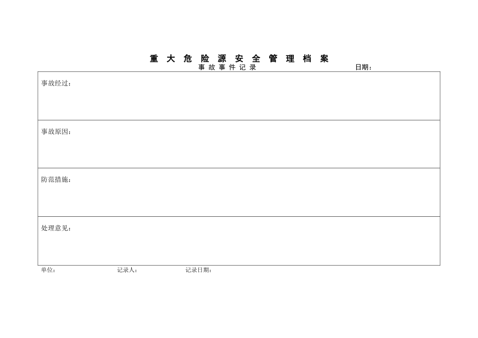 09重大危险源安全管理档案（事故事件记录）.doc_第1页