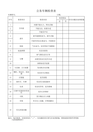 公务用车安全检查记录（公车）.xlsx