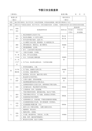 施工现场节假日前安全检查表.doc