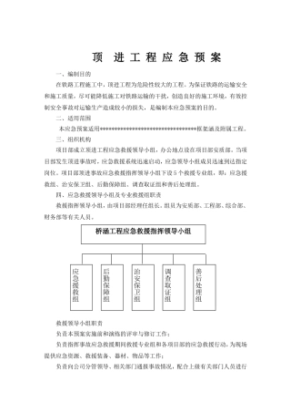 17.顶进工程应急预案.doc