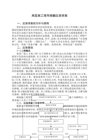 19.高层施工塔吊倾翻应急预案 (2).doc