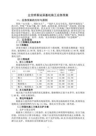 60.经十路泵站深基坑施工应急预案.doc