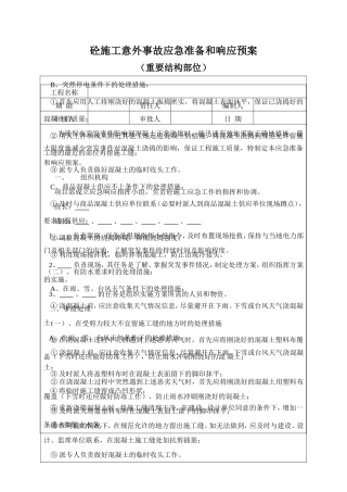 71.砼施工意外事故应急准备和响应预案.doc