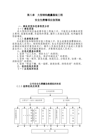 80.起重吊装专项应急预案.doc