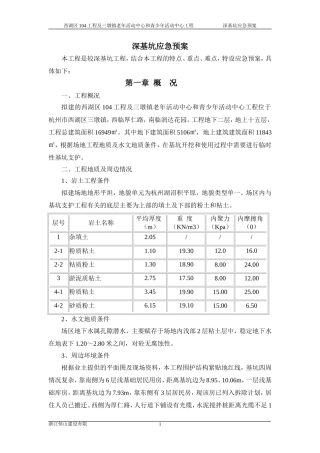 90.深基坑应急预案.doc