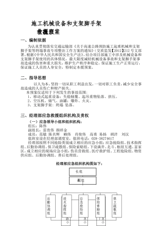 97.施工机械设备安全应急预案1.doc