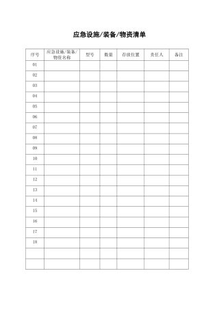 1..应急设施 装备 物资清单.doc