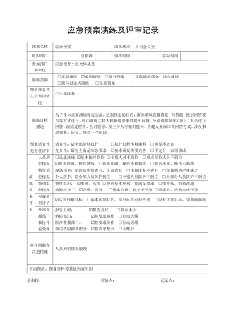 11.4.1.4.应急预案演练及评审记录.doc