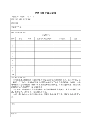 11.4.2.3应急预案评审记录表01.doc